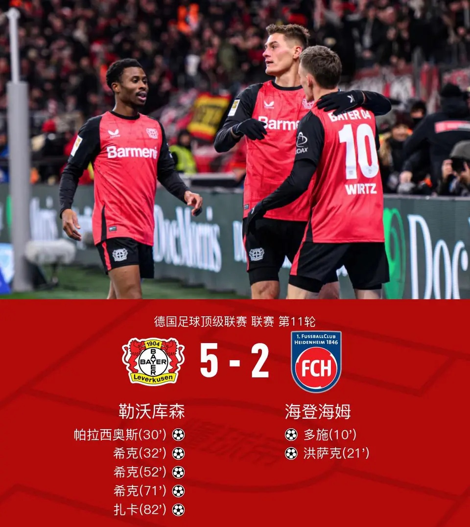 九游- 赛地聚焦：荷甲今晨热度飙升；马德里竞技回应争议；压力陡增；年轻球员得到机会